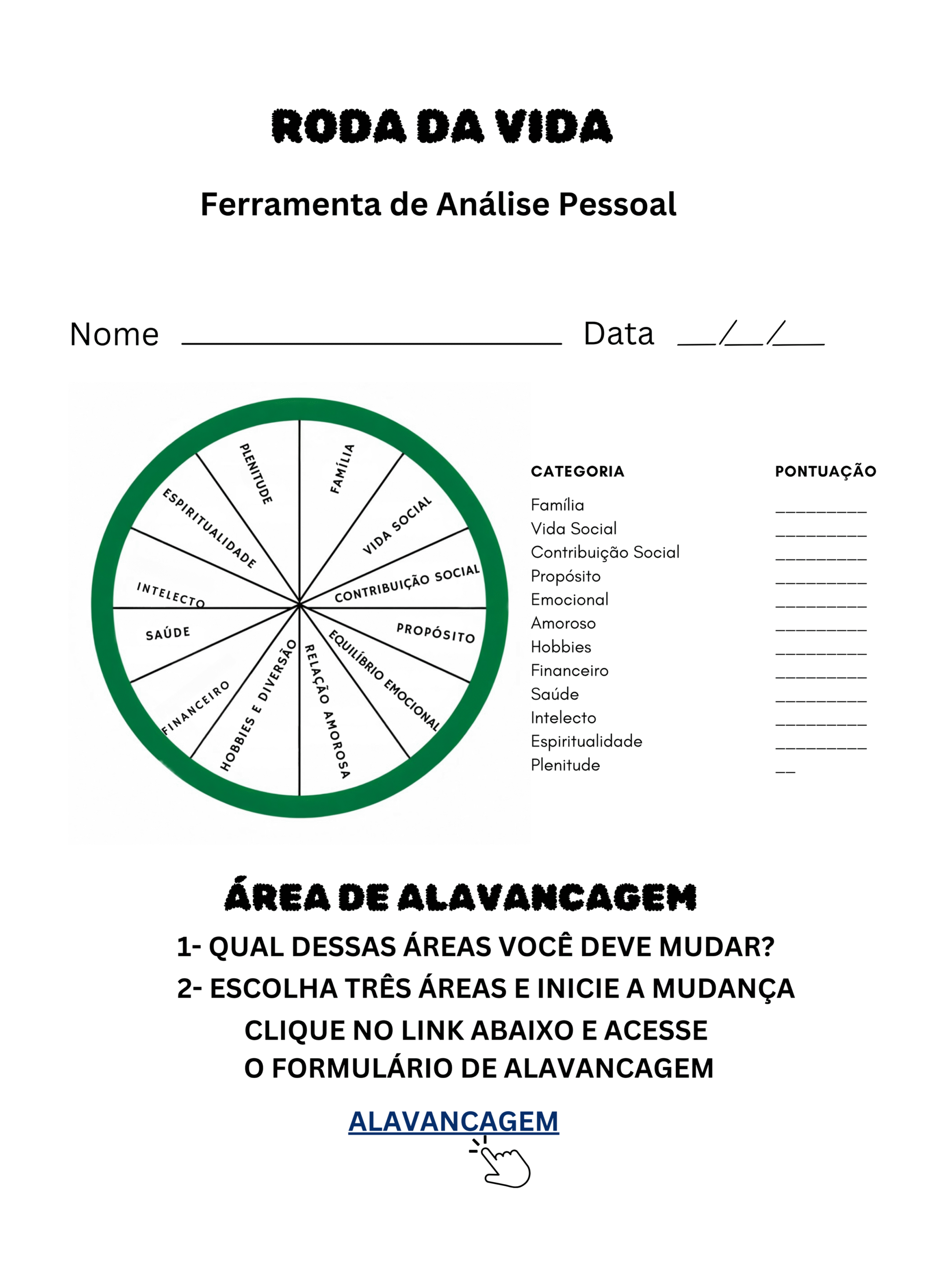 Formulário Roda da Vida - Click Ideal